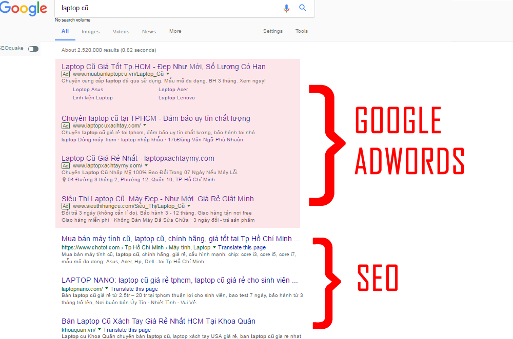 Những lợi ích bất ngờ khi làm SEO