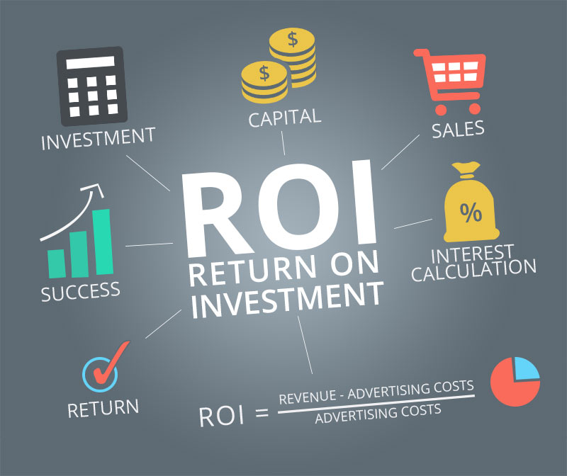 Lợi ích của SEO