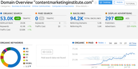 Những tools seo đáng xài 2017