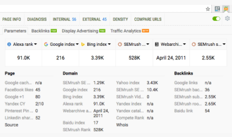 Những tools seo đáng xài 2017