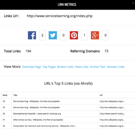 Những tools seo đáng xài 2017