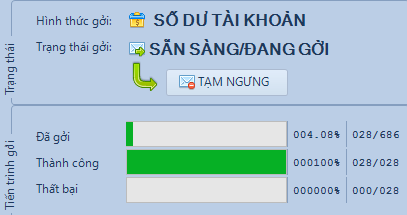 Phần mềm gửi email marketing iClick