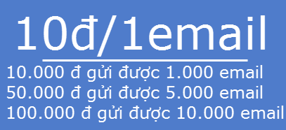 Hình thức gửi trả phí INBOX cao với Email Marketing iClick