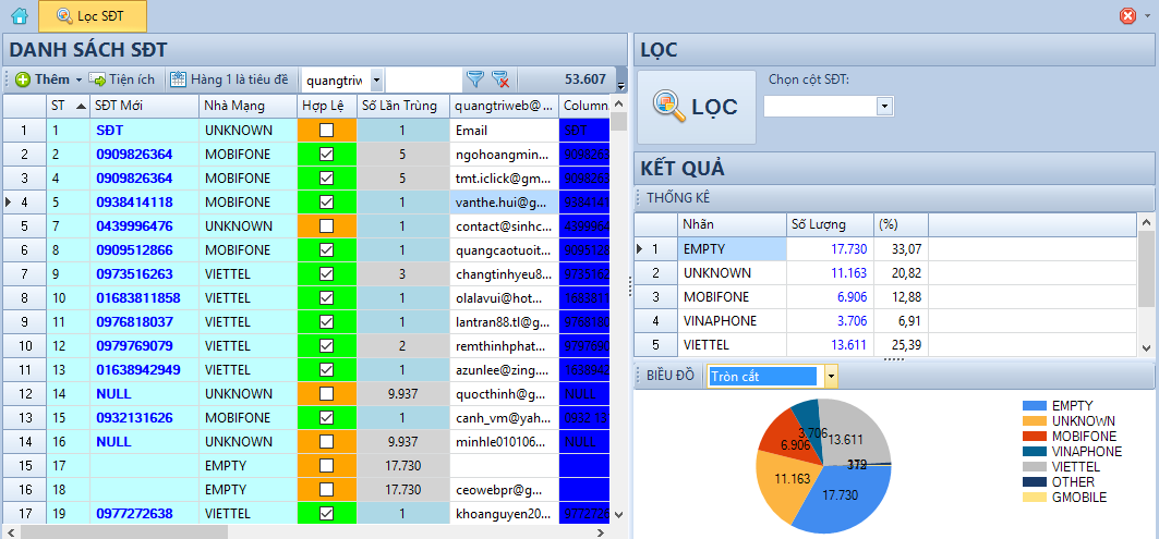 Phần mềm Lọc Số Điện Thoại (SĐT)