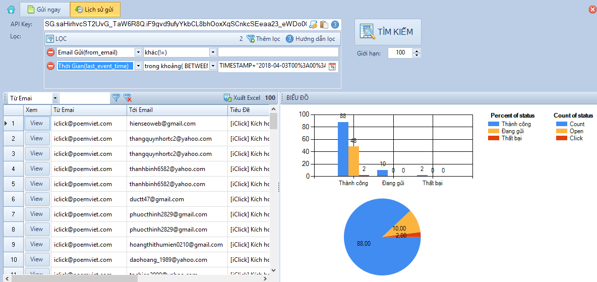 Phần mềm SendGrid Pro