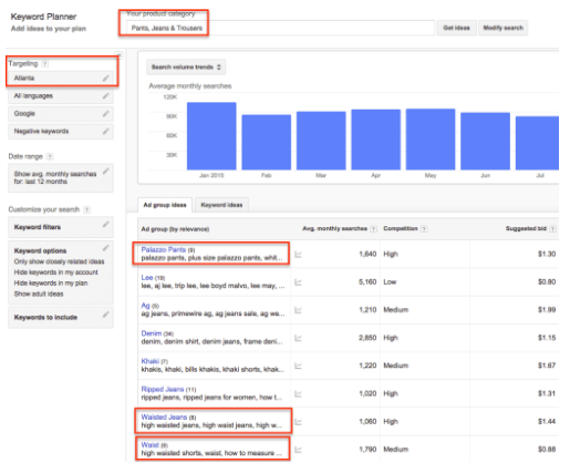 Phần mềm seo của Google