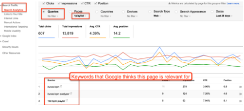 Phần mềm seo của Google