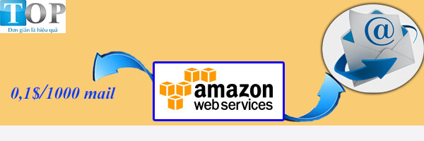 người Việt khó đăng ký tài khoản Amazon SES