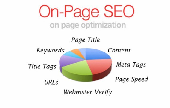 phần mềm viết content website
