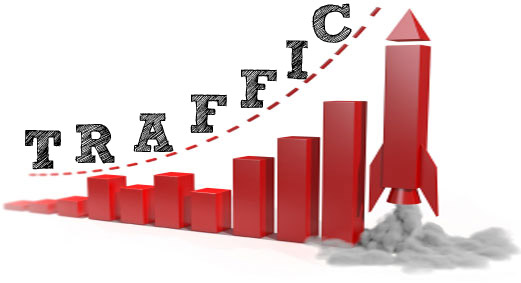 Traffic từ mạng xã hội Facebook, Google+, Twitter, Linked ID, Pinterest, ...