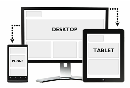 Kiểm tra tính Responsive của trang web