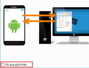 Phần mềm quản lý tin nhắn điện thoại
