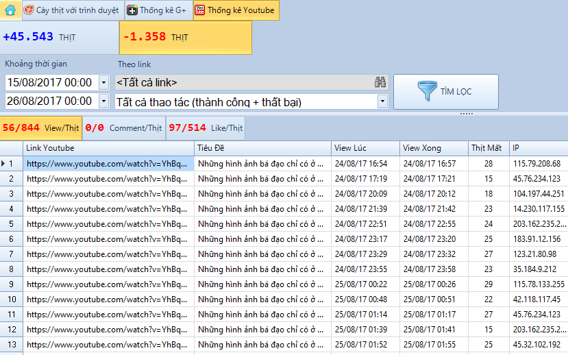 Sửa lỗi phần mềm seo G+