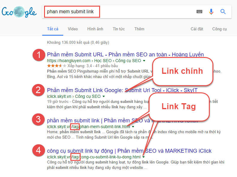 Submit bài viết mới với Google để được index và lên TOP