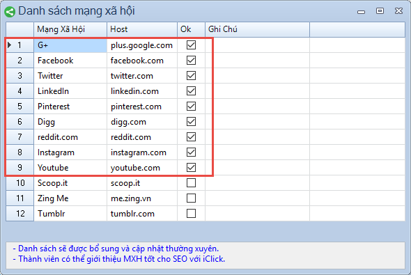 Tăng view mạng xã hội iClick