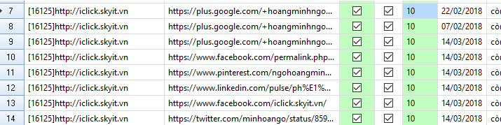 tăng view từ MXH iClick