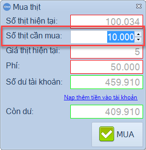 Thịt Facebook marketing