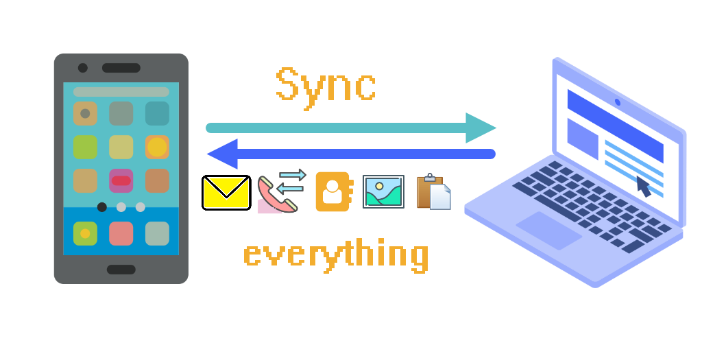 Hướng dẫn cài đặt ứng dụng Sync Everything trên điện thoại Android