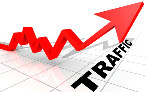 Cách để tìm từ khóa để tạo traffic tốt nhất trên Youtube