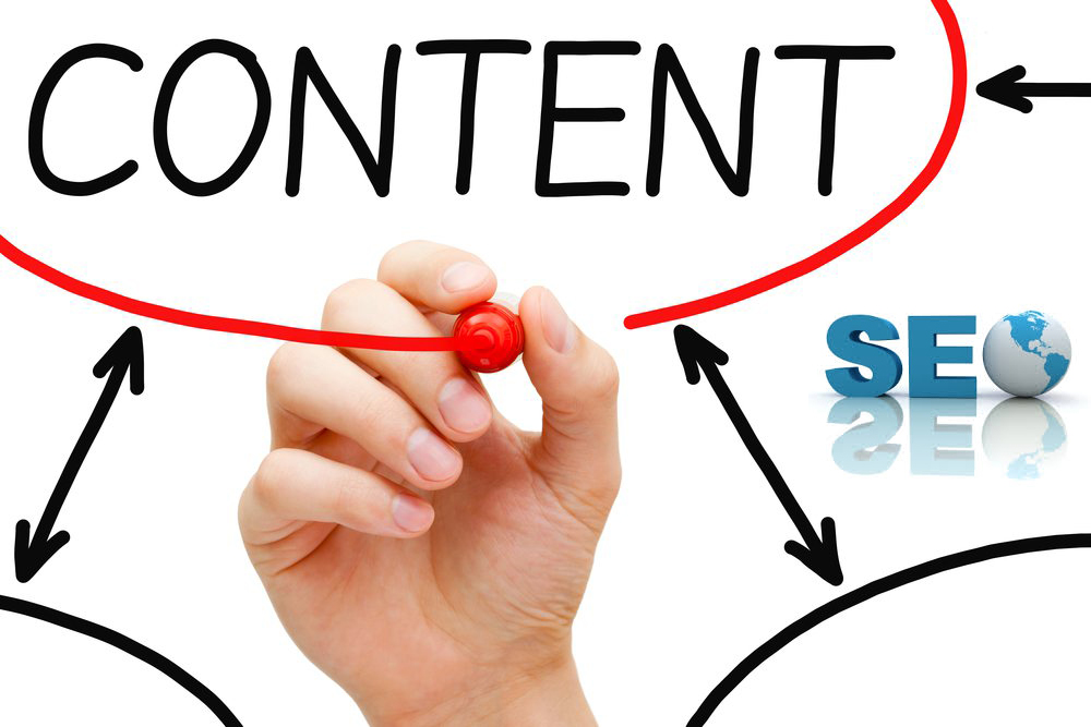 Sức mạnh tổng hợp của SEO và Content