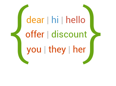 Hướng Dẫn Trộn Văn Bản Post Forum iClick